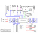 Supermicro H13SSL-N + AMD EPYC 9654 (QS)